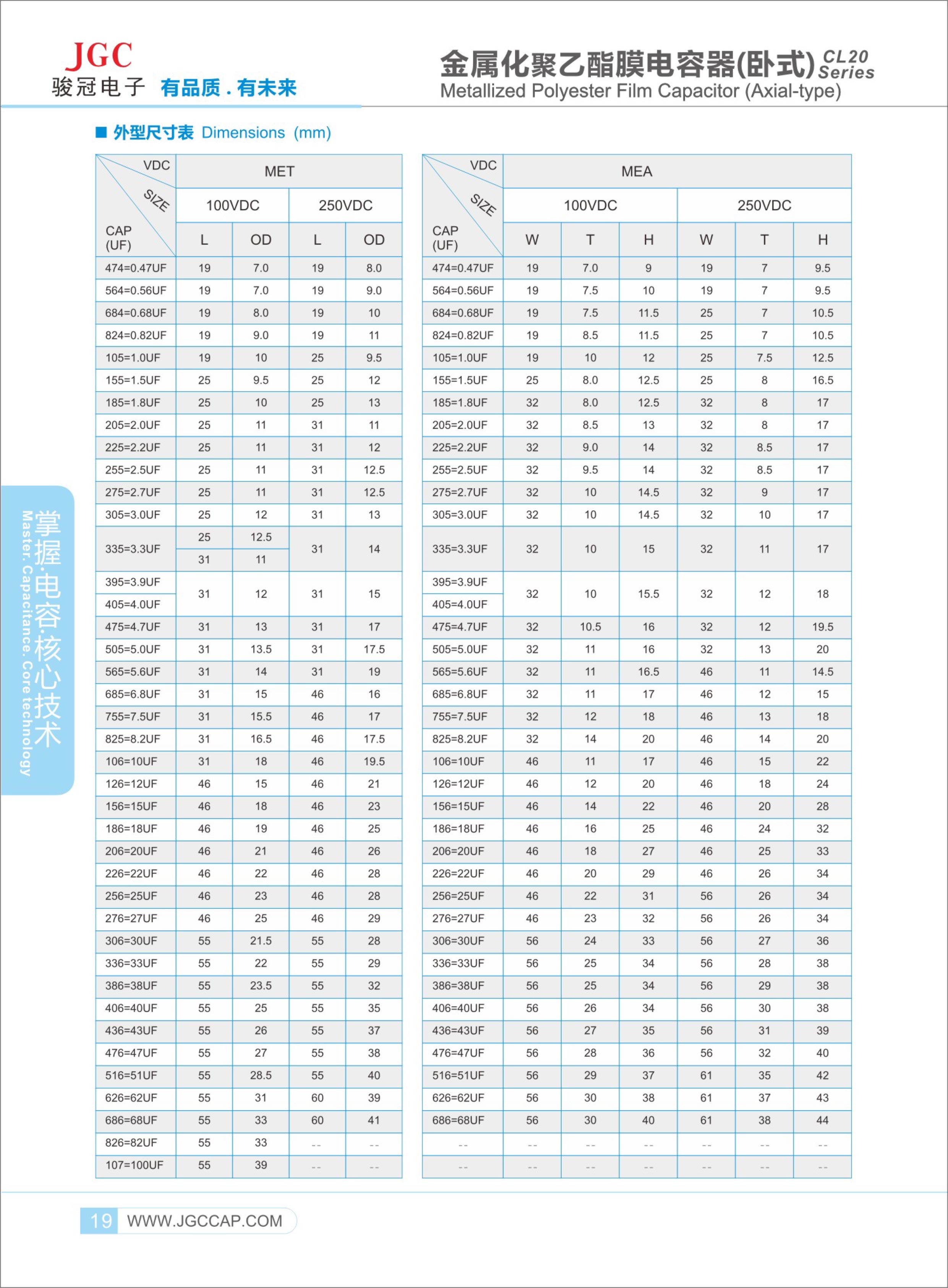 CL20--電容-2.jpg